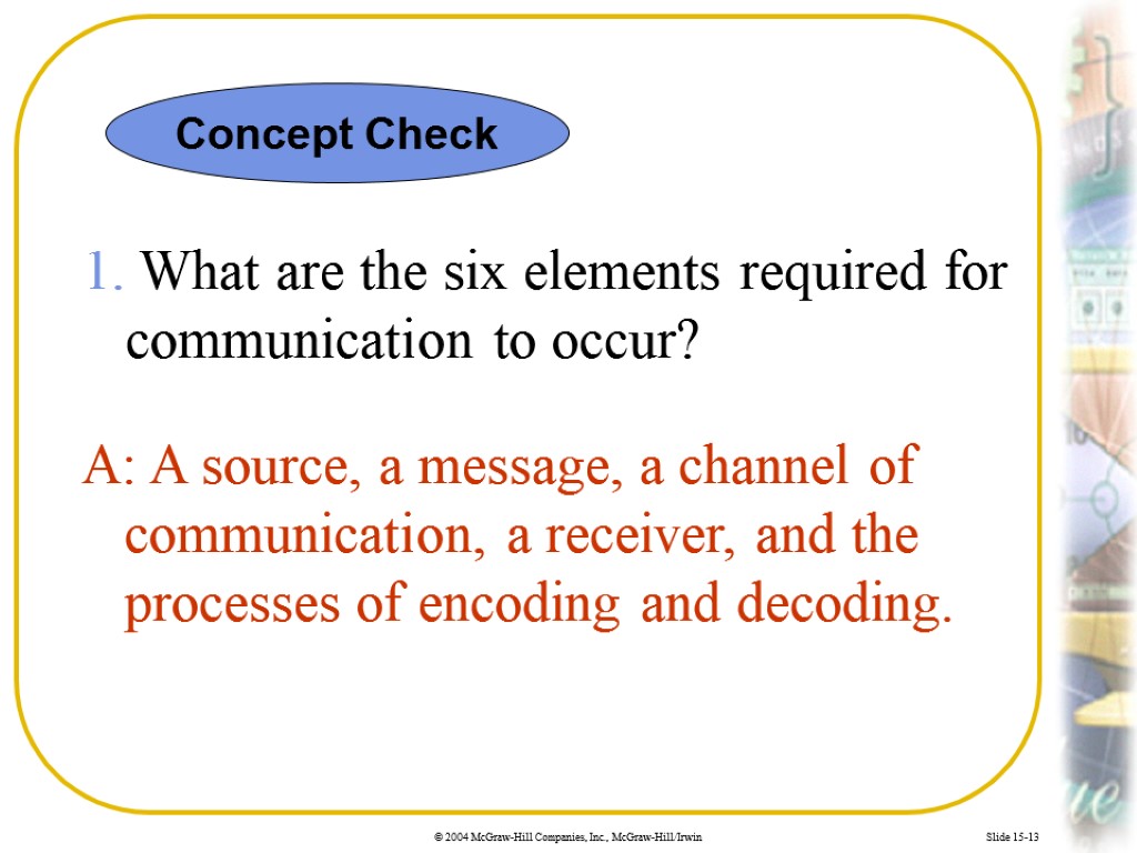Slide 15-13 1. What are the six elements required for communication to occur? A: